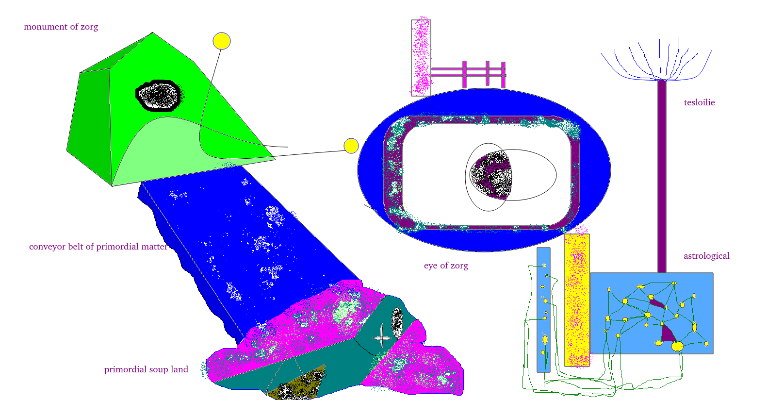 SMK 3